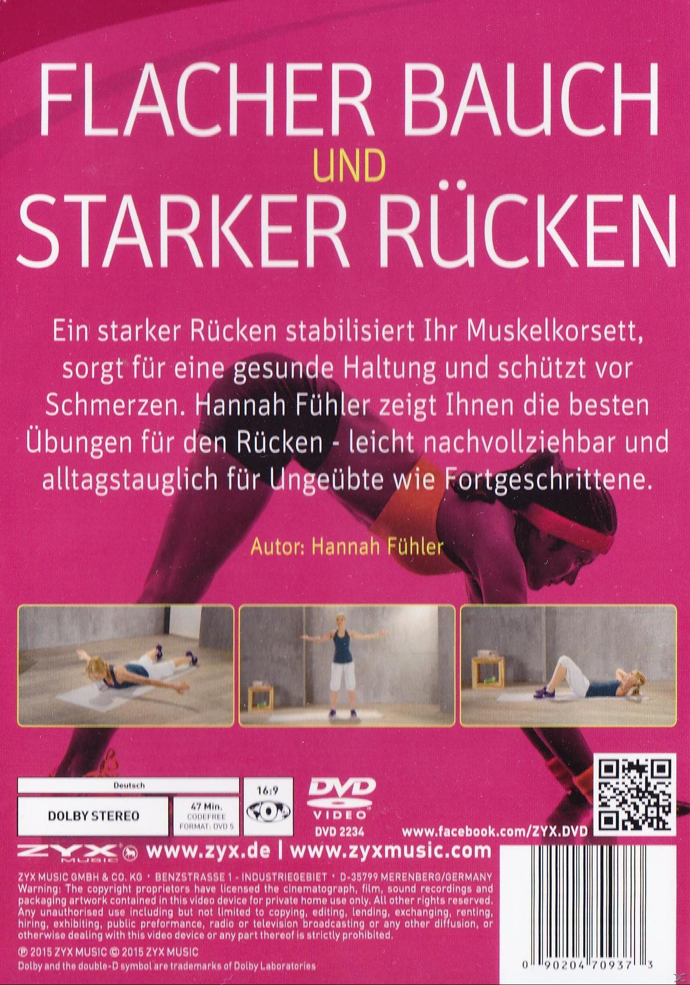 DVD-Cover für ein Trainingsprogramm, mit einer Frau im Vordergrund und Übungsbeispielen im Hintergrund.