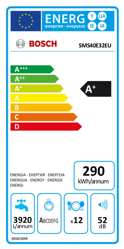 BOSCH SMS40E32EU mosogatógép