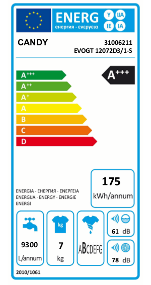 CANDY EVOGT 12072D3/1-S felültöltős mosógép 