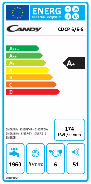 CANDY CDCP 6/E-S asztali, 6 terítékes mosogatógép