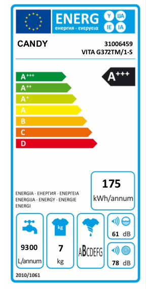 CANDY VITA G372TM felültöltős mosógép