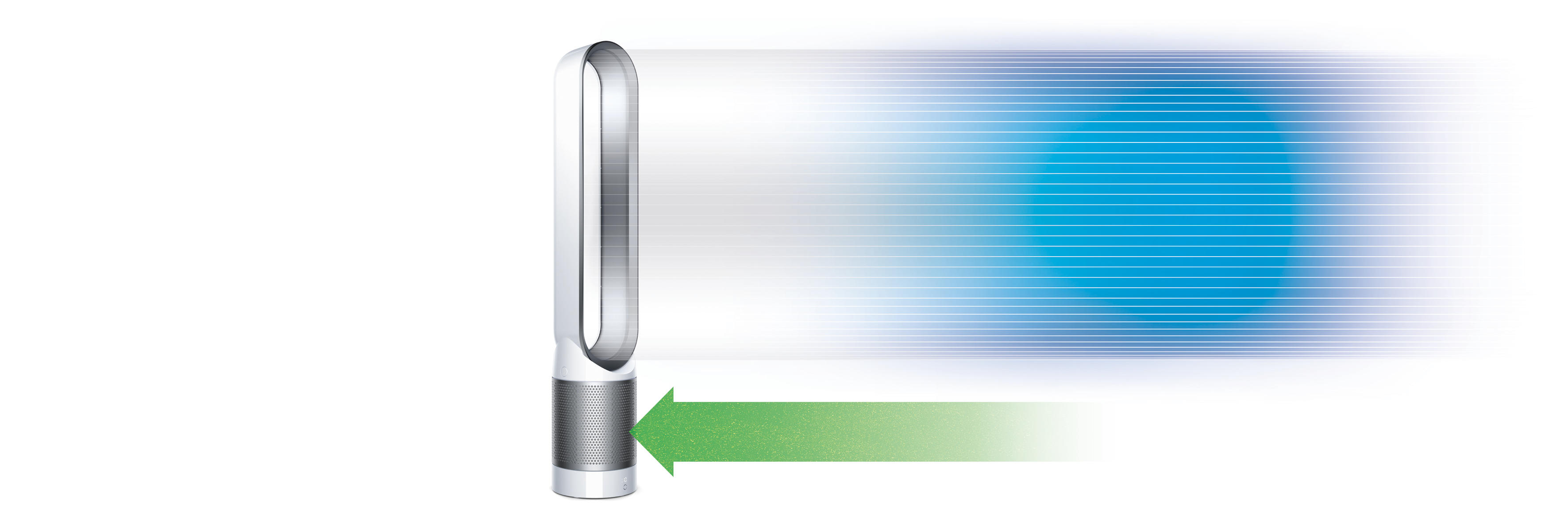 Weißer und silberner Ventilator mit blauem Luftstrom.