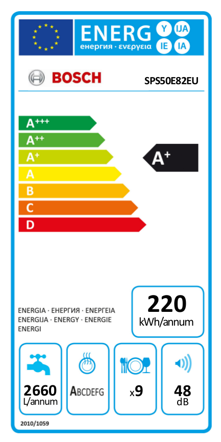 BOSCH SPS 50 E 82 EU mosogatógép