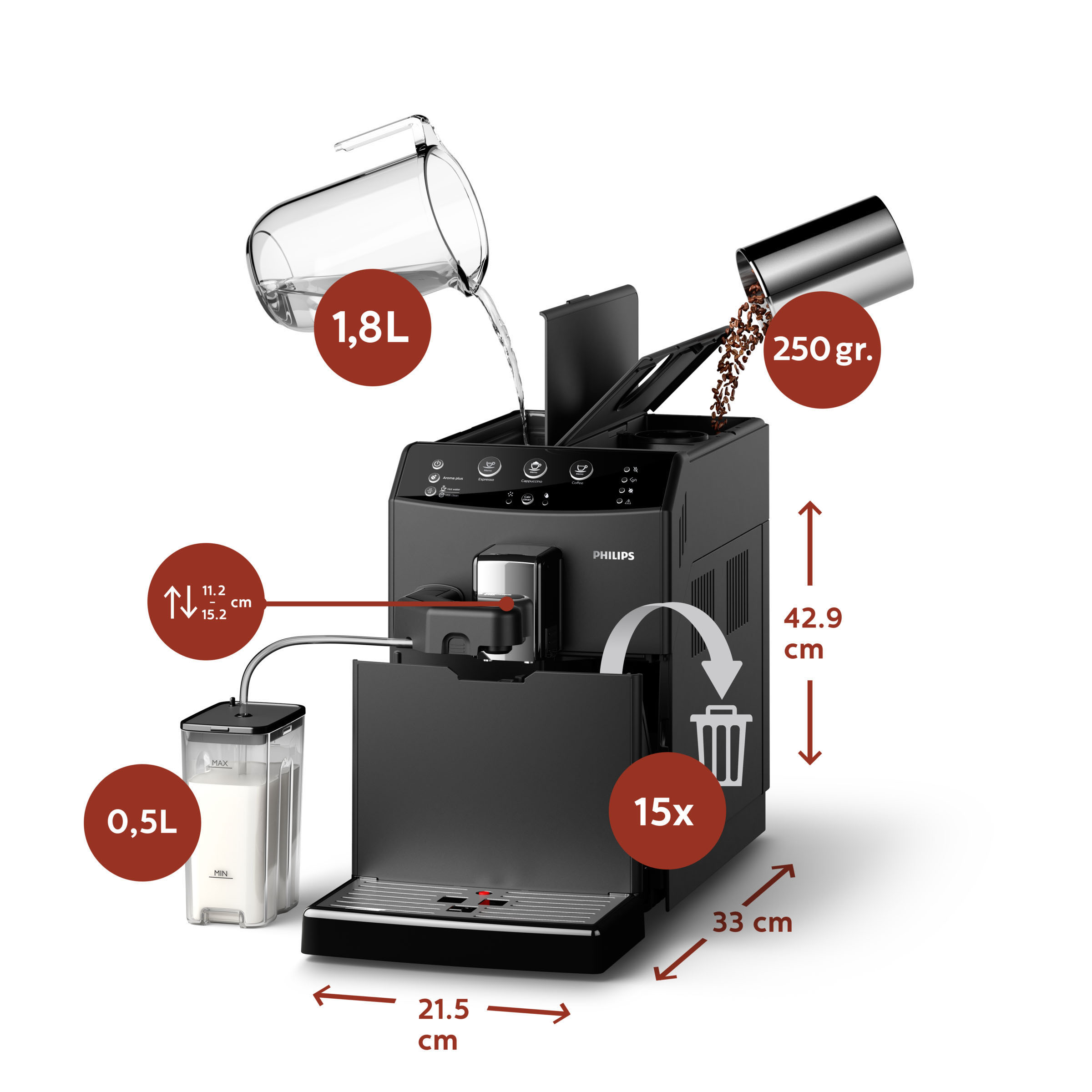 PHILIPS HD 8829/01 Kaffeevollautomat Schwarz