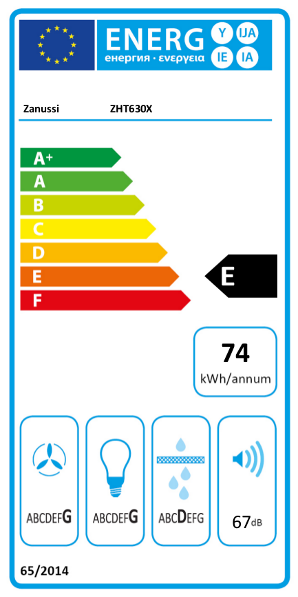 ZANUSSI ZHT 630 X hagyományos páraelszívó