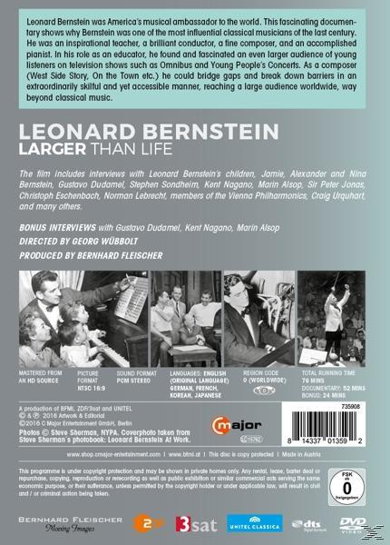 DVD-Rückseite für Leonard Bernstein Dokumentarfilm mit Text und Bildern.