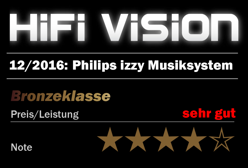 HiFi Vision Auszeichnung mit Text, fünf Sternen und 'sehr gut' für Philips izzy Musiksystem, 12/2016.