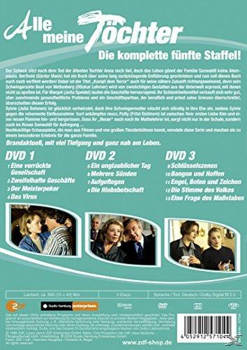 DVD-Rückseite mit Filmstills und Text. Der Text ist auf Deutsch. Das Cover hat Bilder von Schauspielern.