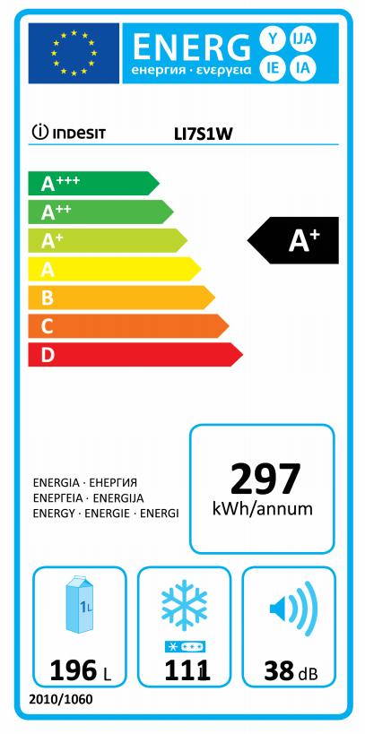 Energia címke egy Indesit hűtőszekrényhez, energiahatékonysági besorolásokat és egyéb műszaki információkat mutat.