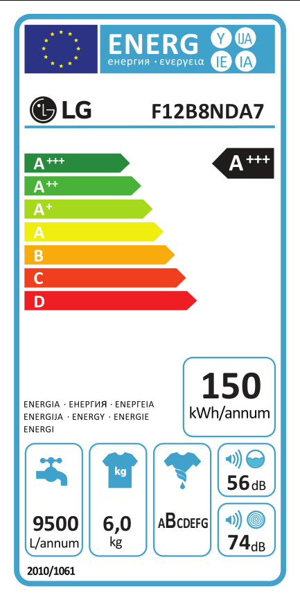 LG F12B8NDA7 elöltöltős mosógép 
