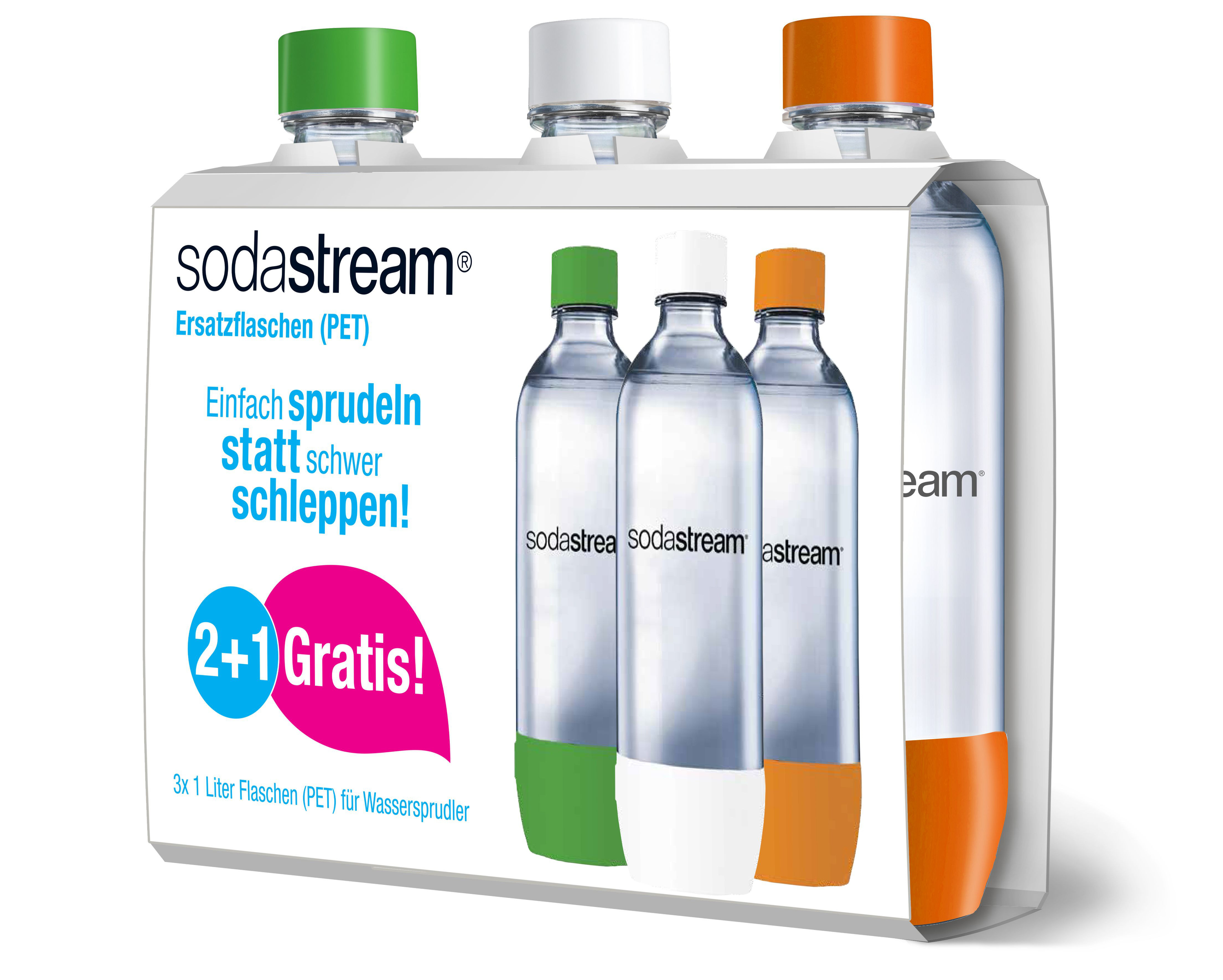 SodaStream-Verpackung: 3 Flaschen mit verschiedenfarbigen Deckeln. Rosa Text: 2+1 Gratis!