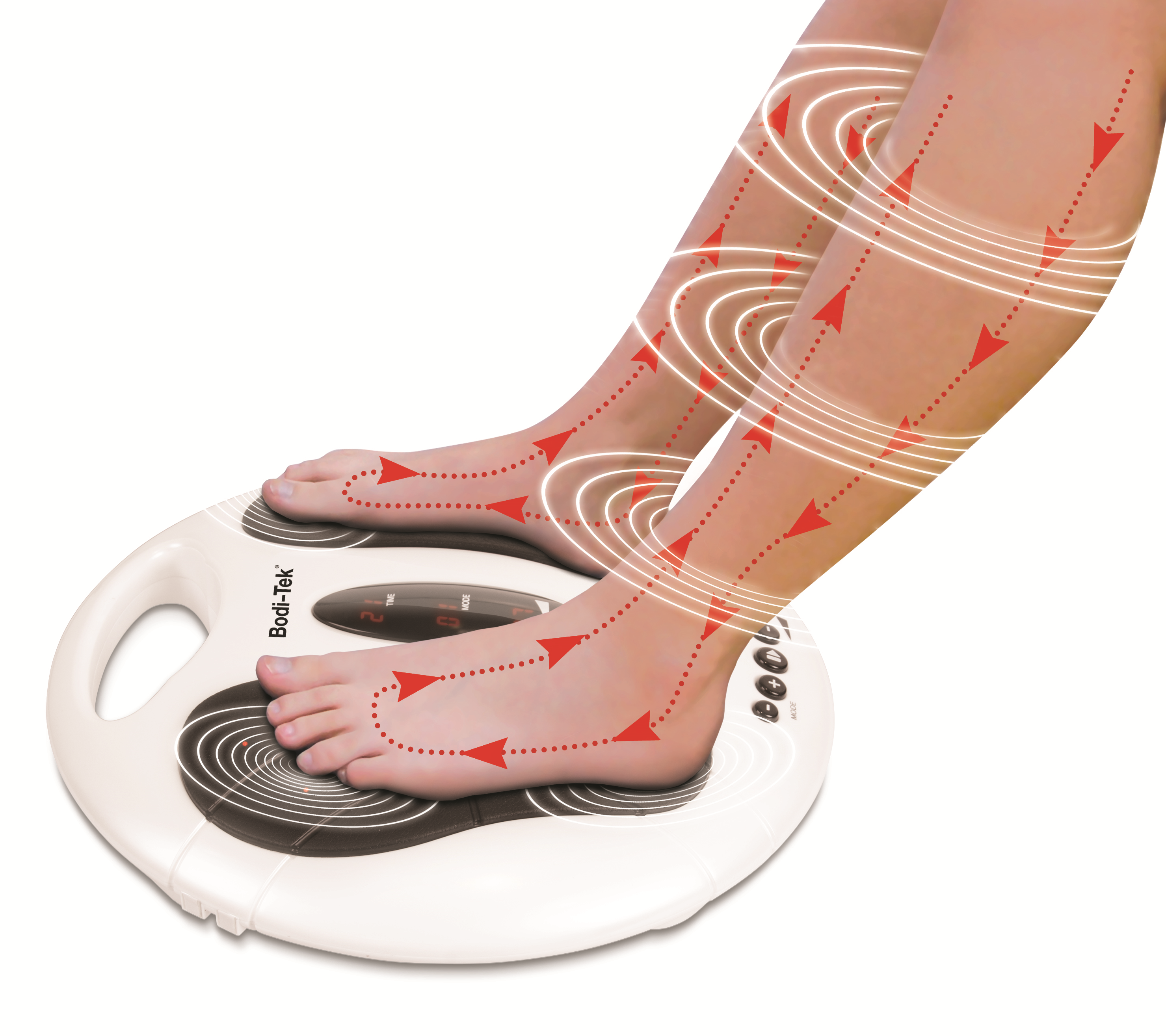 Een witte voetmassager met de benen van een persoon erop, met rode pijlen die de bloedstroom aangeven.