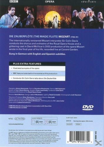 DVD-Rückseite mit Text, Bildern der Aufführung und Credits.
