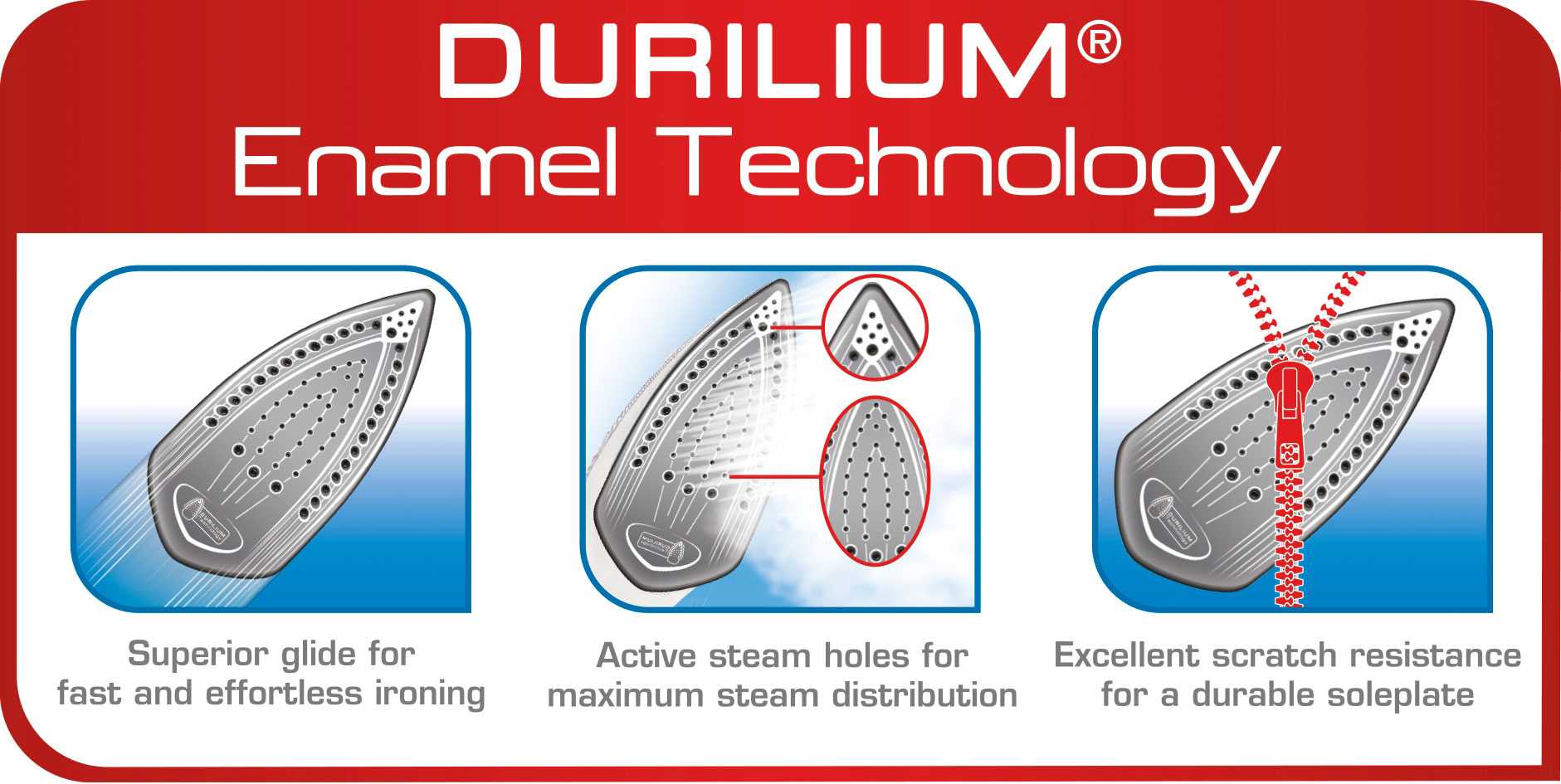 Bügeleisen mit Emaille-Technologie, Dampflöchern und Kratzfestigkeit.