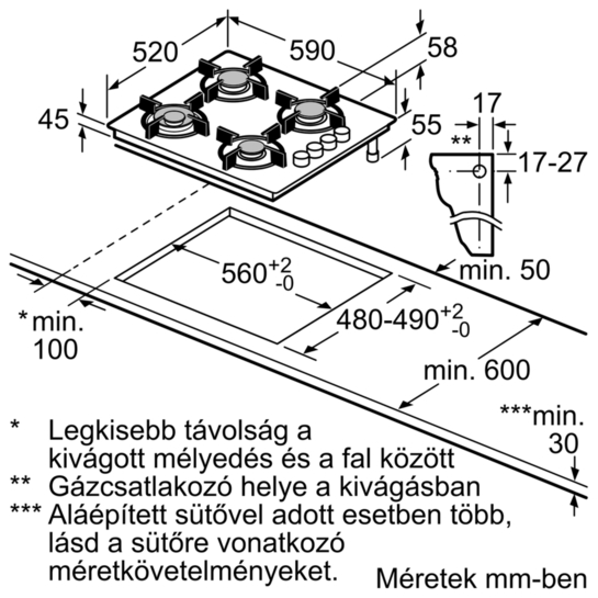 Gáztűzhely műszaki rajza mm-ben méretekkel, a kivágás méretét és az égők helyzetét mutatja.
