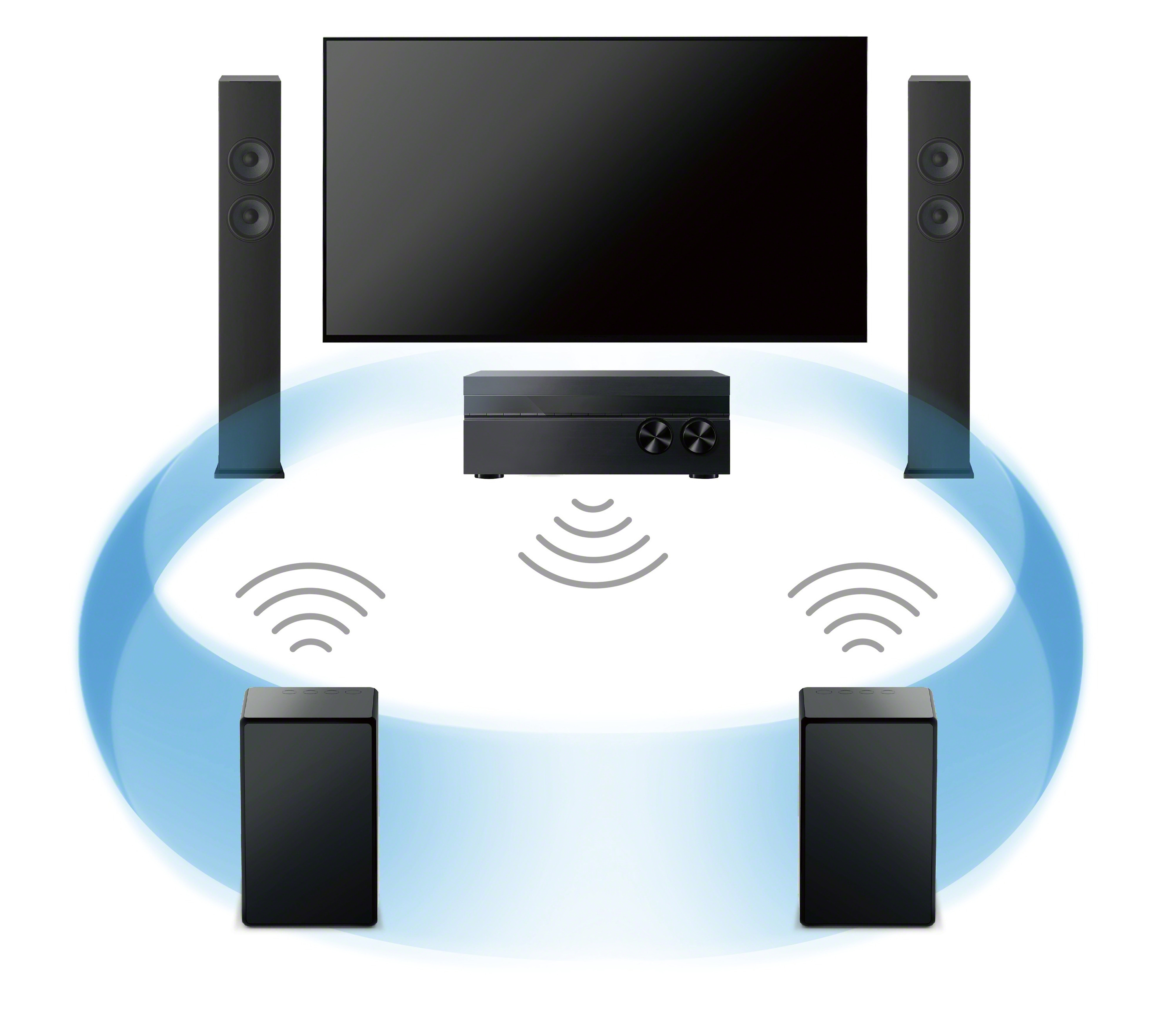 SONY SRS-ZR5 Lautsprecher App-steuerbar, Bluetooth, Schwarz