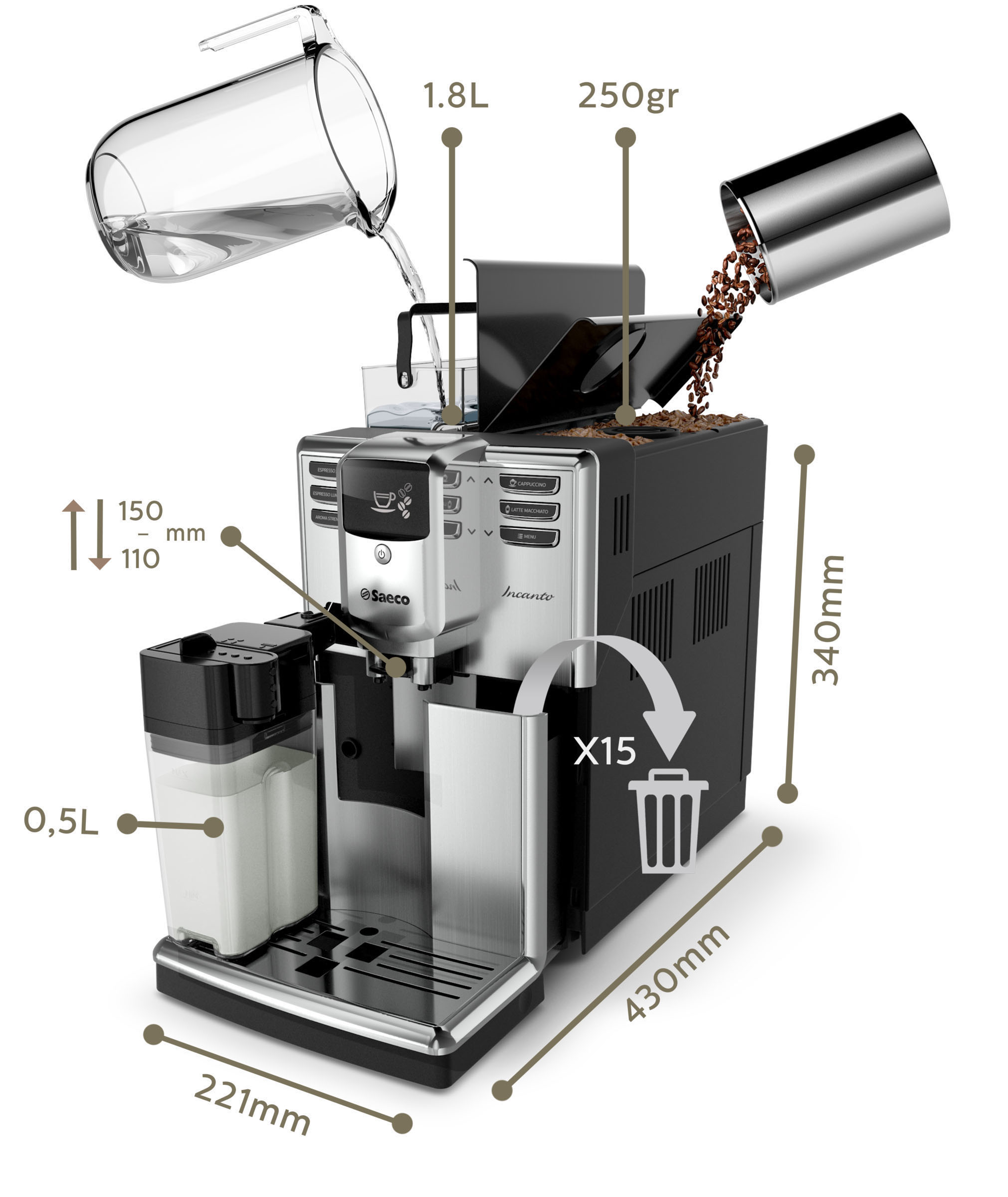 SAECO HD8917/01 Incanto Kaffeevollautomat Edelstahl/Schwarz