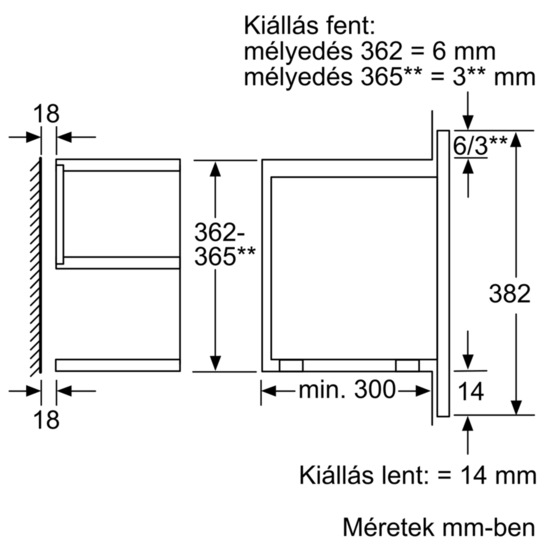 BOSCH BFL634GS1 Serie8 Beépíthető mikrohullámú sütő