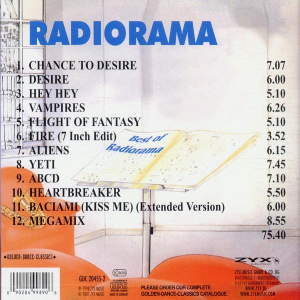 CD-Rückseite mit Songtiteln und Zeiten. Der Titel lautet 'Best of Radiorama' mit einem Notenständer.