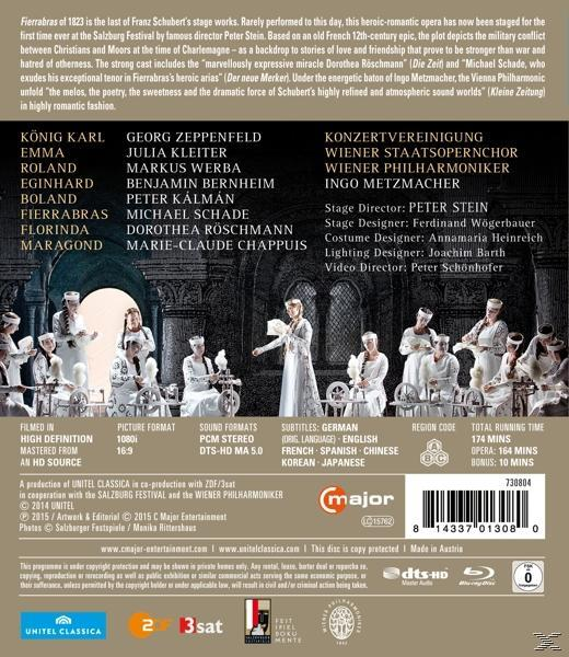 Rückseite einer DVD-Hülle mit Text, Schauspielernamen und einer Bühnenszene.