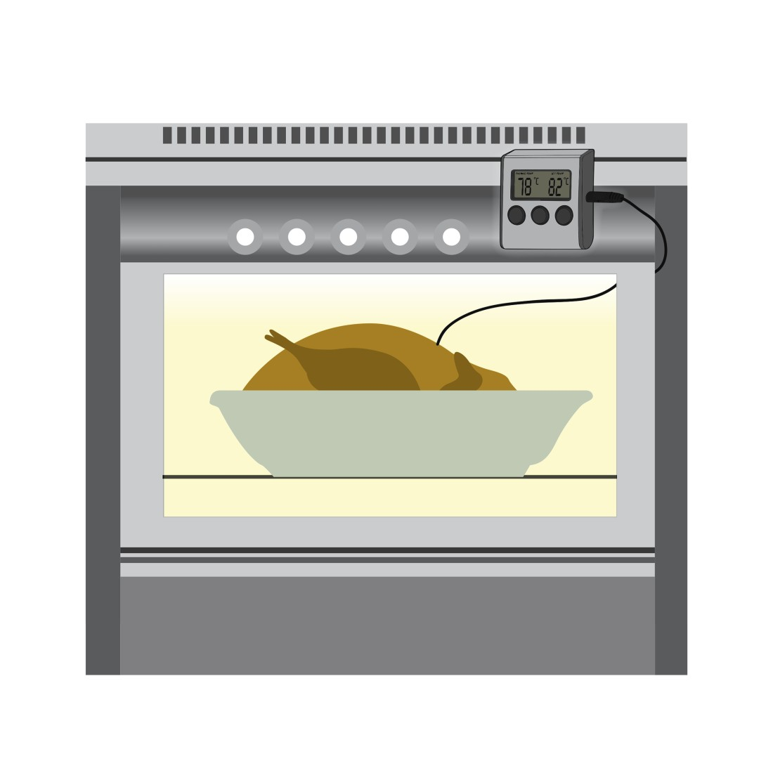 Un forno con un tacchino cotto in un piatto bianco. Un termometro da forno è posto all'interno del forno.