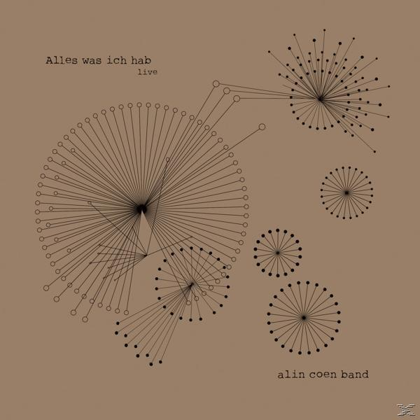 (LP Coen - Ich (Ltd.2LP+MP3) Download) - Alin Band Hab-Live Was Alles +