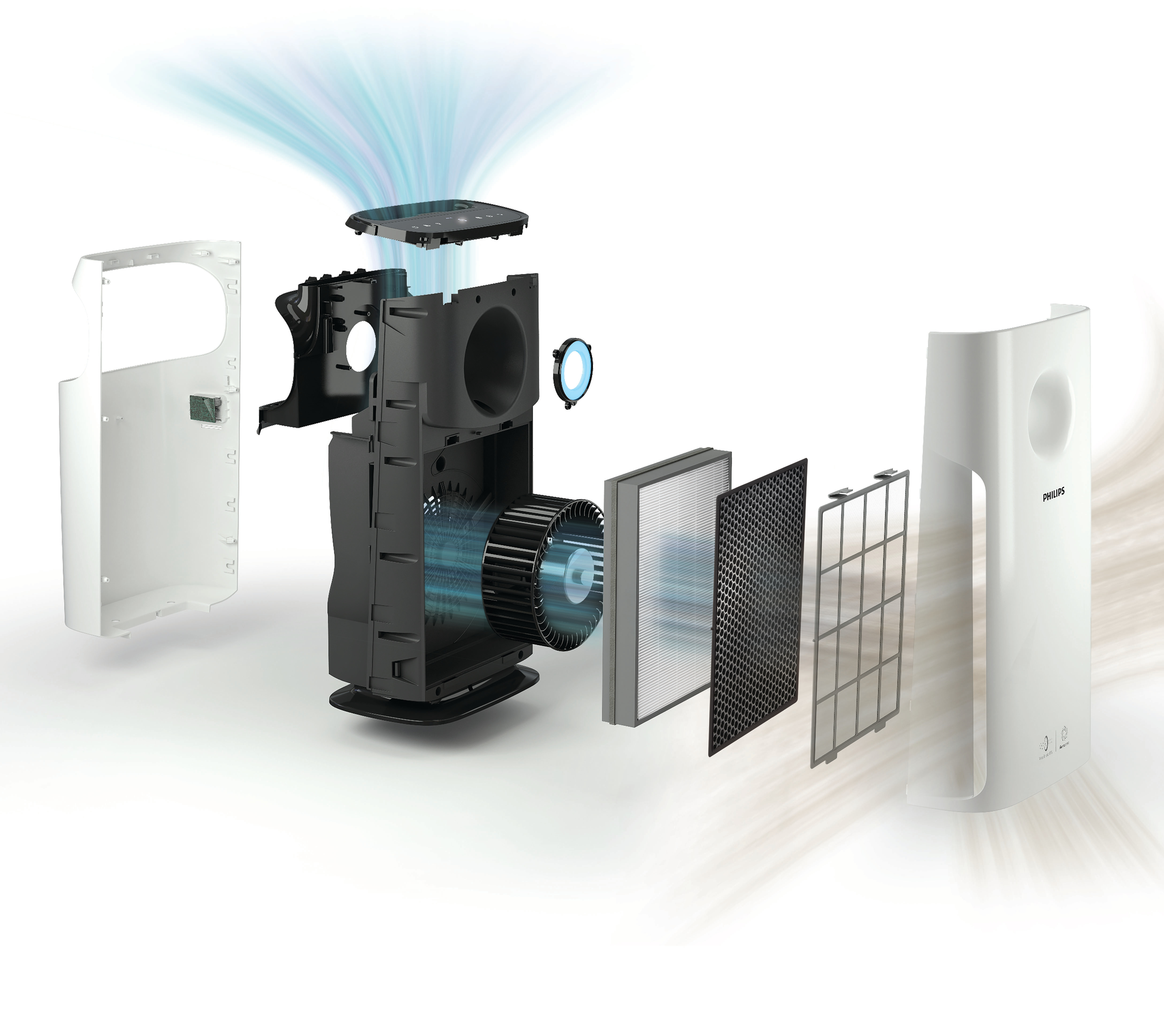 PHILIPS AC3256/10 3000 Series Luftreiniger Weiß (60 Watt, Raumgröße: 95 m³, Vorfilter, NanoProtect S3 HEPA-Filter, NanoProtect AC-Filter)