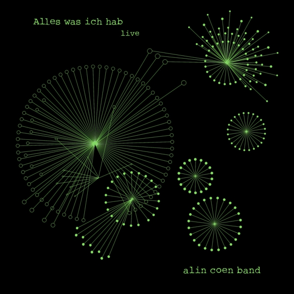 Download) Hab-Live - (Ltd.2LP+MP3) Alin Band Ich Alles - Coen (LP Was +