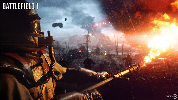 EA Battlefield 1 PC