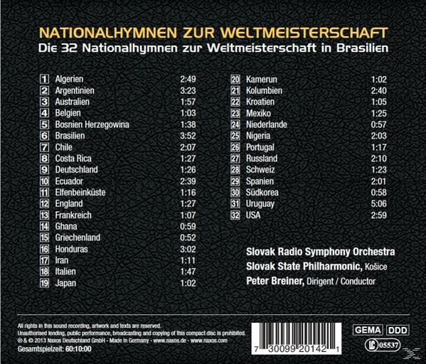 CD-Rückseite mit Nationalhymnen-Liste. Text in mehreren Sprachen. GEMA- und DDD-Logos.