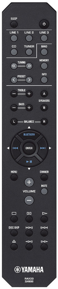 Schwarze Yamaha-Fernbedienung. Verfügt über zahlreiche Tasten für verschiedene Funktionen.