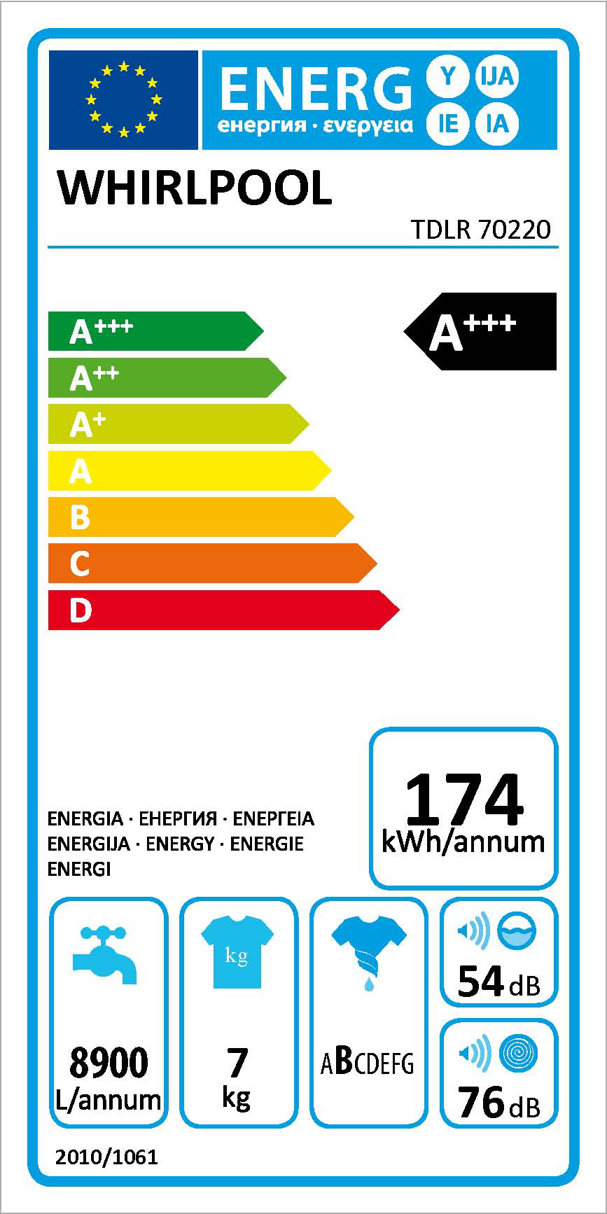 WHIRLPOOL TDLR 70220 inverter motoros felültöltős mosógép, A+++, 10 év motorgarancia