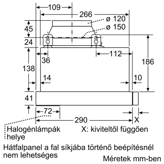 BOSCH DFM064W50 páraelszívó