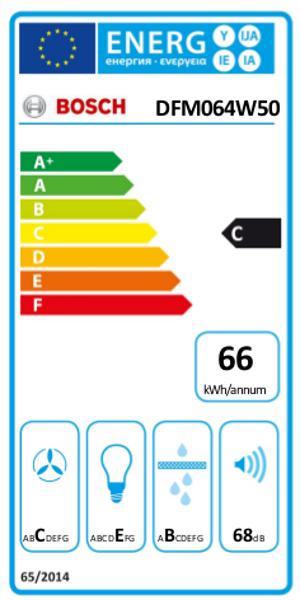 BOSCH DFM064W50 páraelszívó
