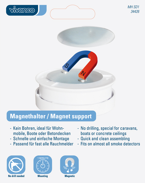 Magnethalterung mit Text in mehreren Sprachen und Symbolen, darunter ein Magnet und eine Uhr.