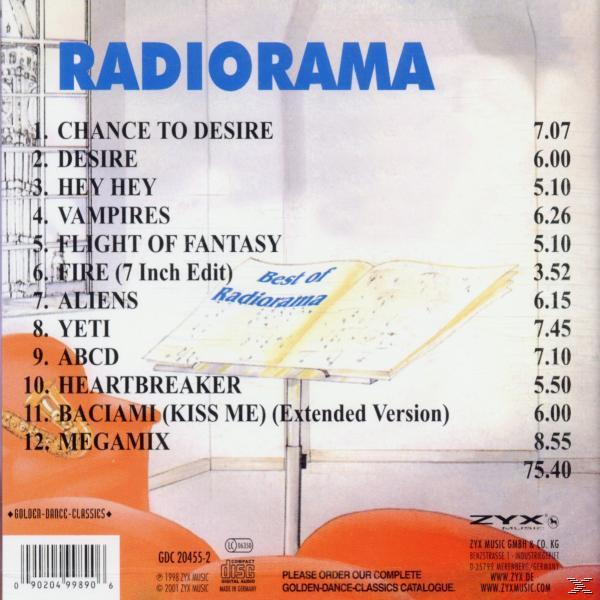 CD-Cover mit Text, die Titelliste ist sichtbar. Text auf orangefarbenem Hintergrund. Der Titel ist Radiorama.