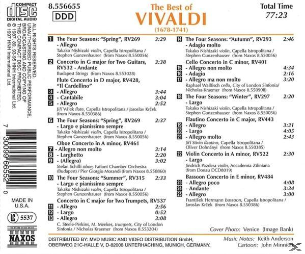 CD-Cover mit Titelliste und Künstlerinformationen.