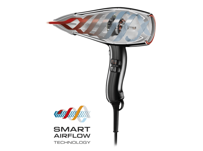 Valera Seche Cheveux Swiss Silent Jet 7500 Sxj 7500 D Rc