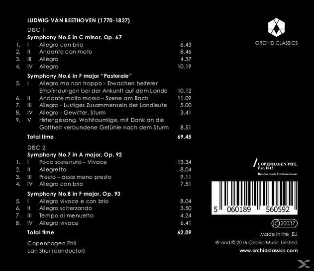 CD-Rückseite mit Titelliste von Werken Ludwig van Beethovens.