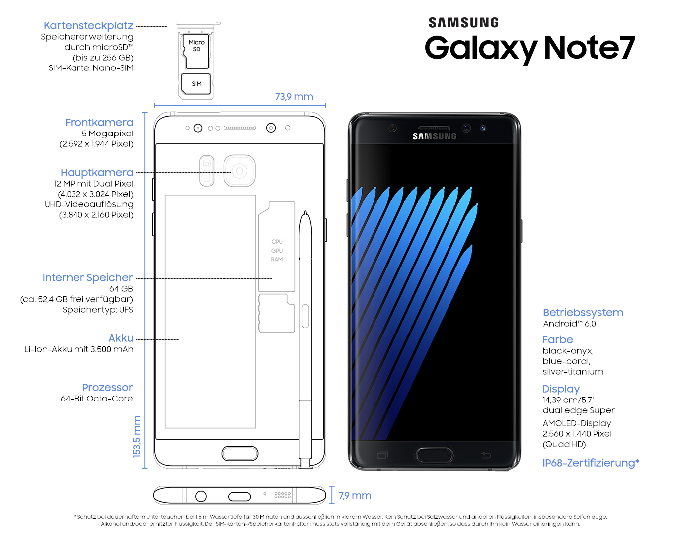 SAMSUNG Galaxy Note 7 64 GB Schwarz