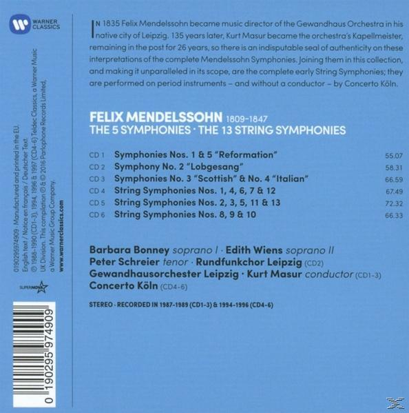 CD-Cover mit Text über Mendelssohns Symphonien, mit Titeln und Künstlerinformationen.
