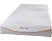NATURTEX Memory 3D 5 zónás matrac, 90x200x21 cm, elasztikus pamut jersey huzattal