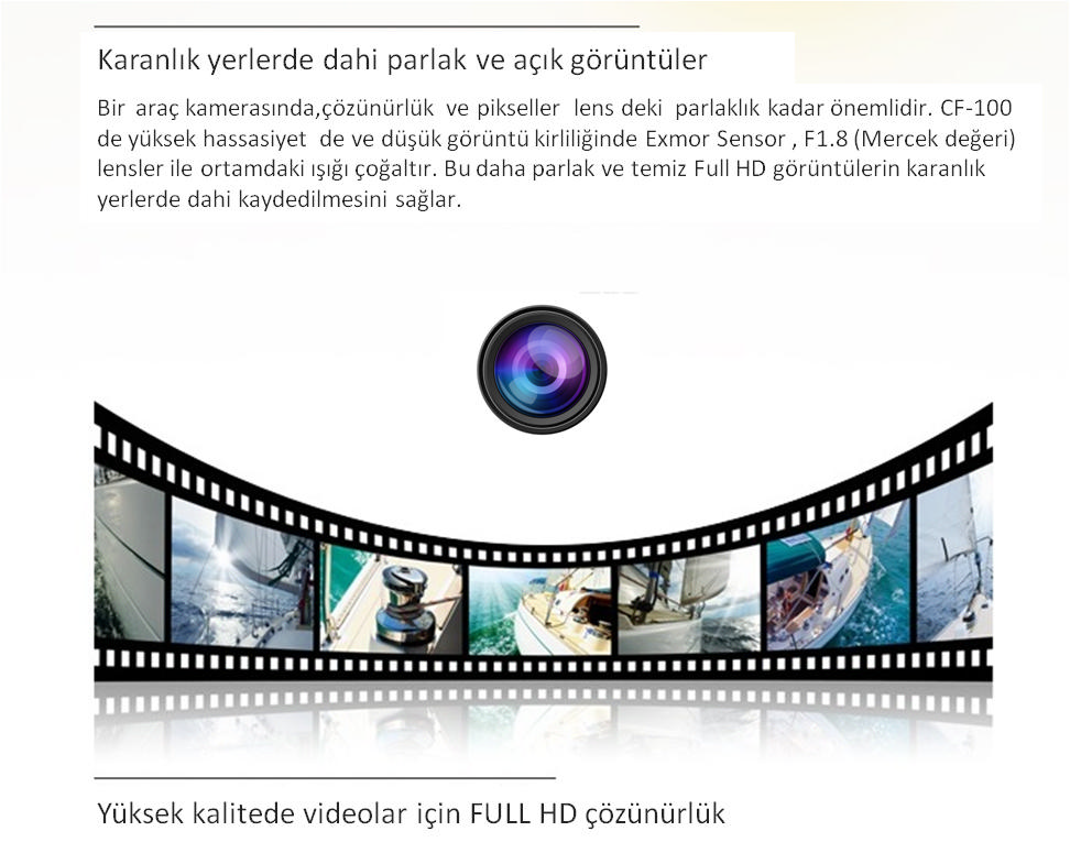 CAMMSYS BlackSys CF100 Eagle 2 Kameralı Araç Kamerası