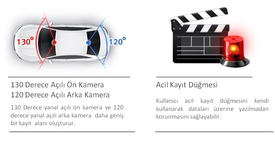 CAMMSYS BlackSys CF100 Eagle 2 Kameralı Araç Kamerası