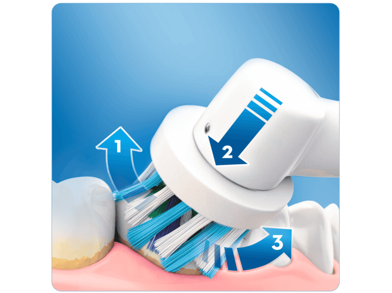 oral b 8900 genius duo