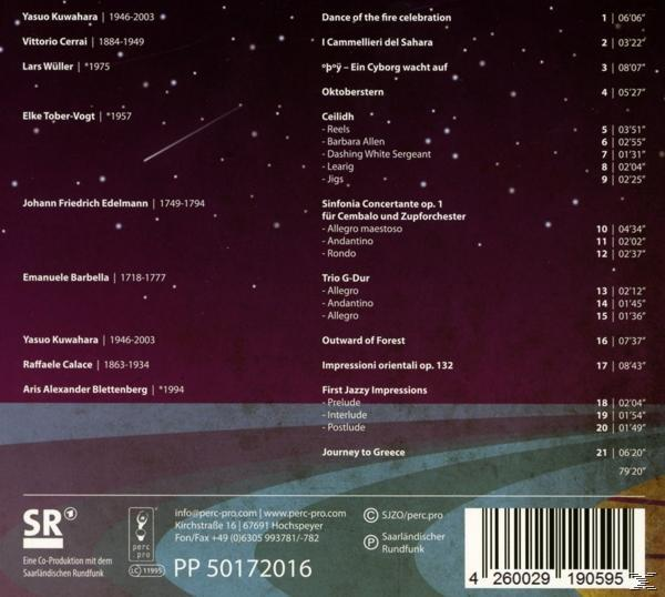 Rückseite einer CD mit Text, einschließlich Titellisten, Credits und einem sternenübersäten Hintergrund.