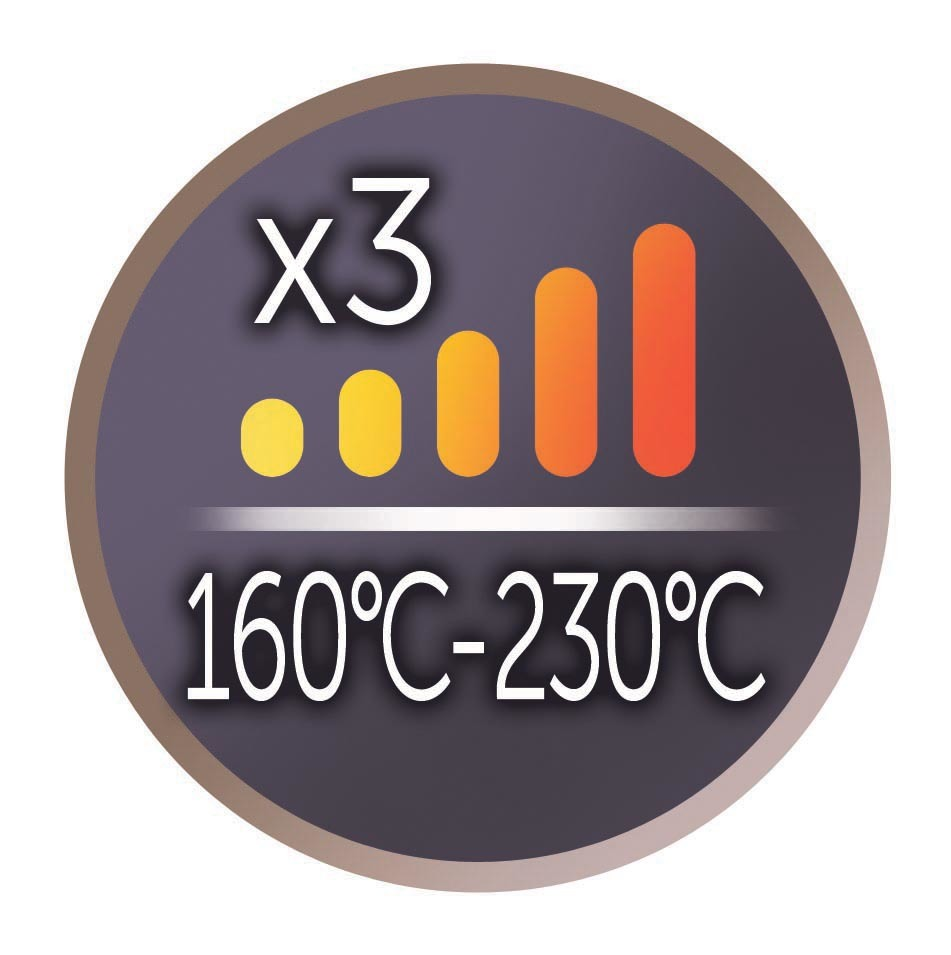 Un'icona circolare con un intervallo di temperatura e barre che indicano i livelli di calore. Lo sfondo è scuro con un bordo dorato.