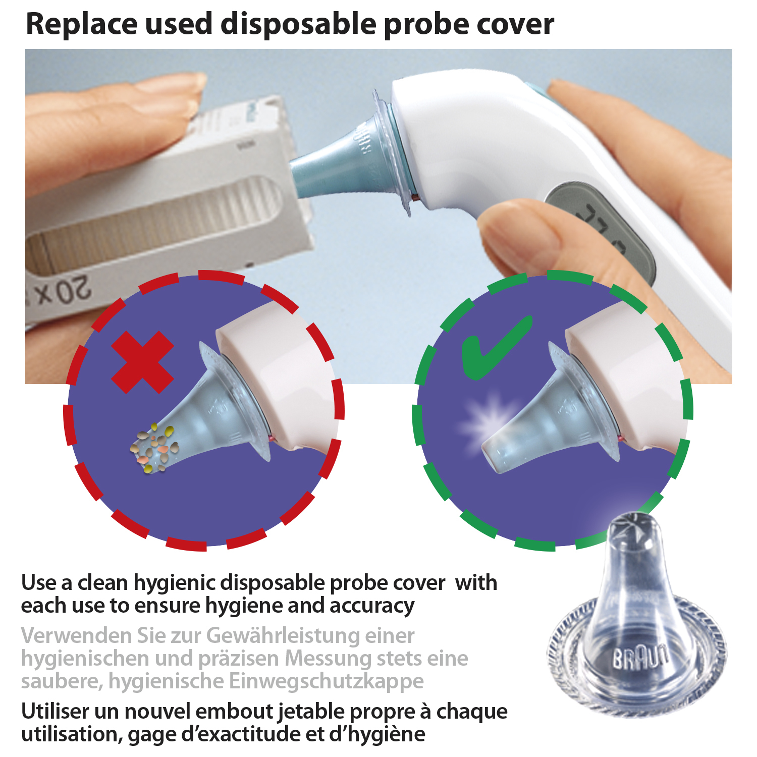 Diagram met een schone en vuile probe cover. Tekst legt het belang van hygiëne en nauwkeurigheid uit.