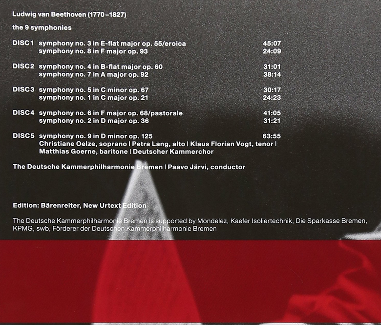 Paavo Järvi - Complete Symphonies (CD)
