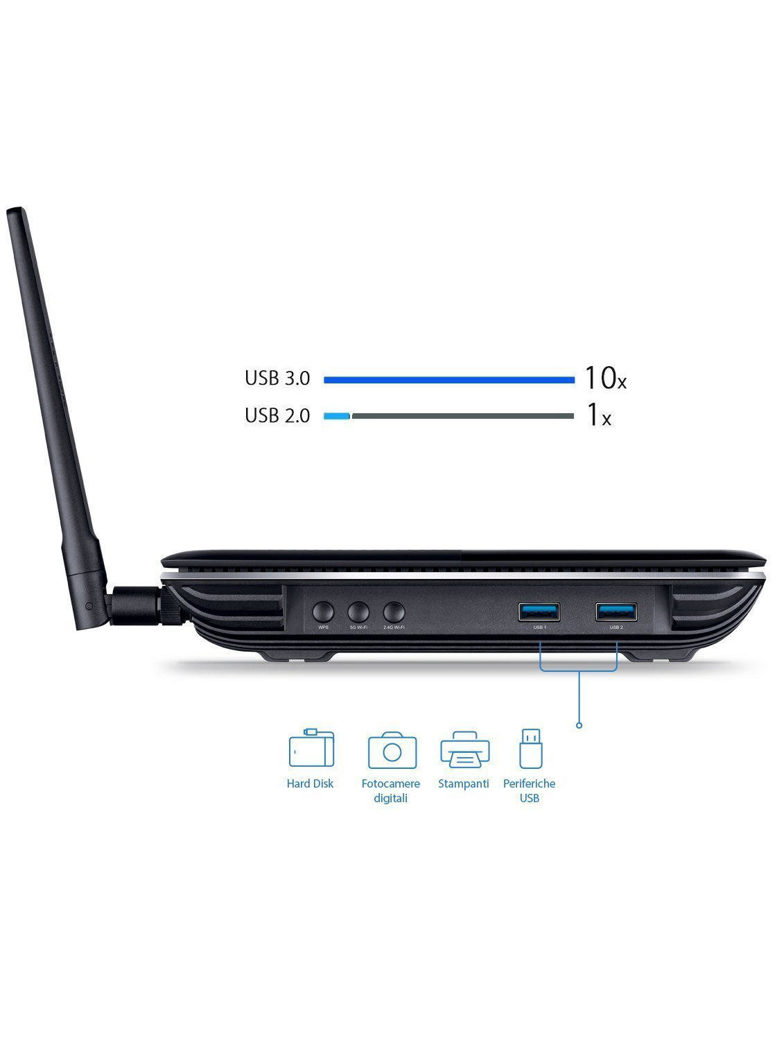 TP-LINK Archer VR2600 Kablosuz 1733 Mbps Gigabit VDSL/ADSL Modem Router